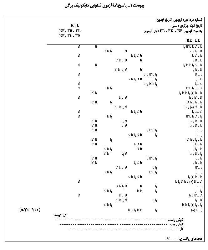 Text Box: ی 1 ۀ  یی یی ѐ

   یی:	ی :
ی :	ی ی: R - L
ی : NF - FR - FL	ی : NF - FR - FL
	NF - FL - FR                
RE - LE
  						
  	 					
  						
  						
  						
  				 		
  						
  						
  						
  						
   (*)						
  						
  						
   (*)					 	
  						
  						
  						
  						
  						
  						
  						
  						
  						
  						
  						
  						
  						
  						
   (*)						
   (*)						
  						
   						
  						
  						
   (*)						
   (*)						                                        (100+30x/)
							:	:	
	 : 	------	------	------	------	------	------	---------	---------
	 : 	------	------	------	------	------	------	---------	---------
	: 	------	------	------	------	------	------	---------	---------

ی ی: ---- / 6

