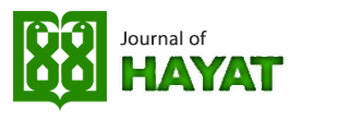 Hayat